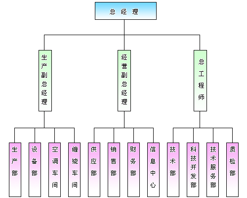 MC(j)(gu)1.gif