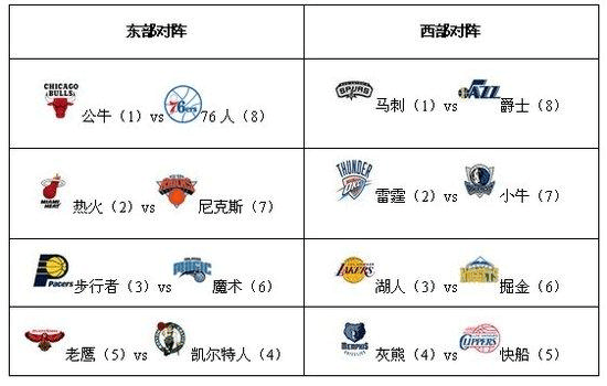 [天下足球]2011年3月21日第11期完整节目视频 上