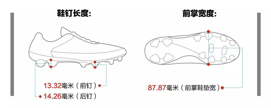 让人能够一眼看出这是第五代FUTURE战靴