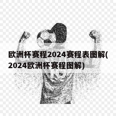 欧洲杯赛程2024赛程表图解(2024欧洲杯赛程图解)